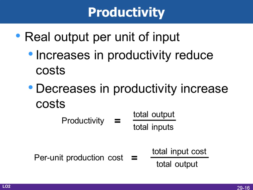 Productivity Real output per unit of input Increases in productivity reduce costs Decreases in